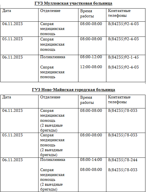 Информируем вас о графике работы государственных учреждений здравоохранения.