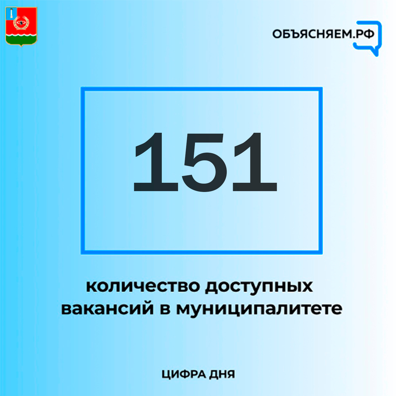 Актуальные вакансии Мелекесского района.