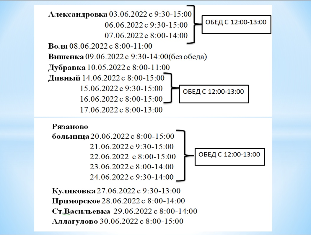 Уважаемые жители Рязановского и Лебяжинского поселений.