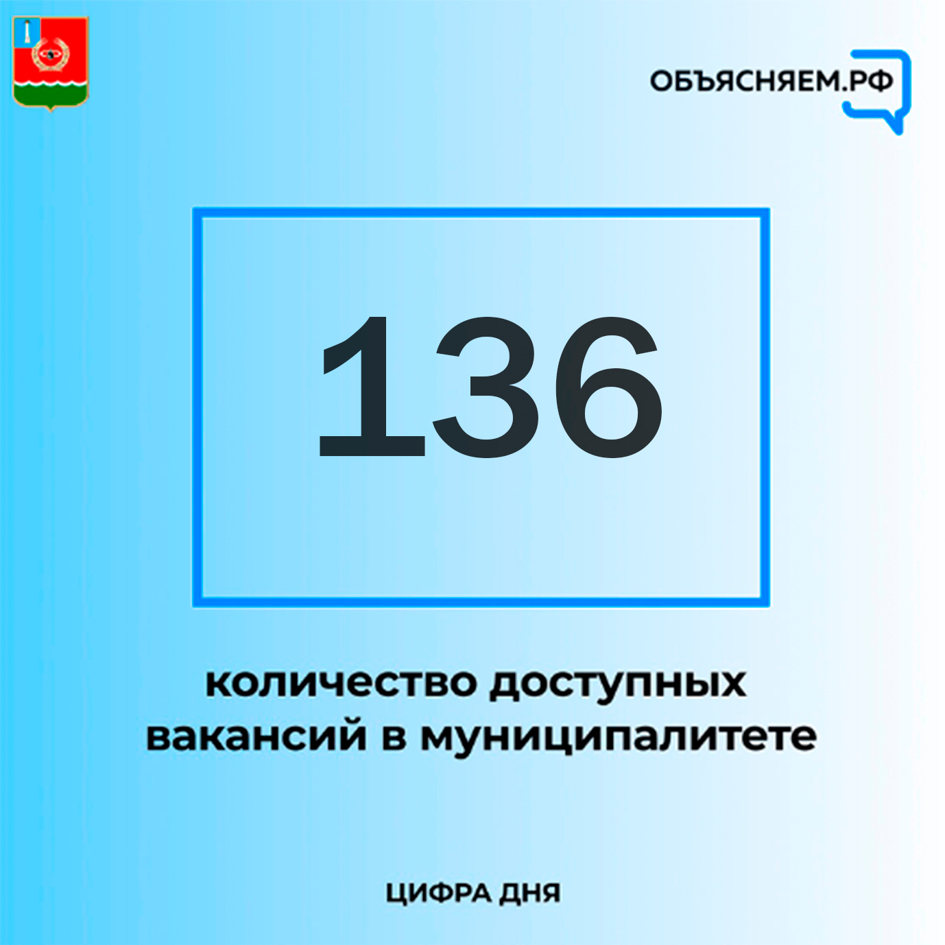 Актуальные вакансии Мелекесского района.