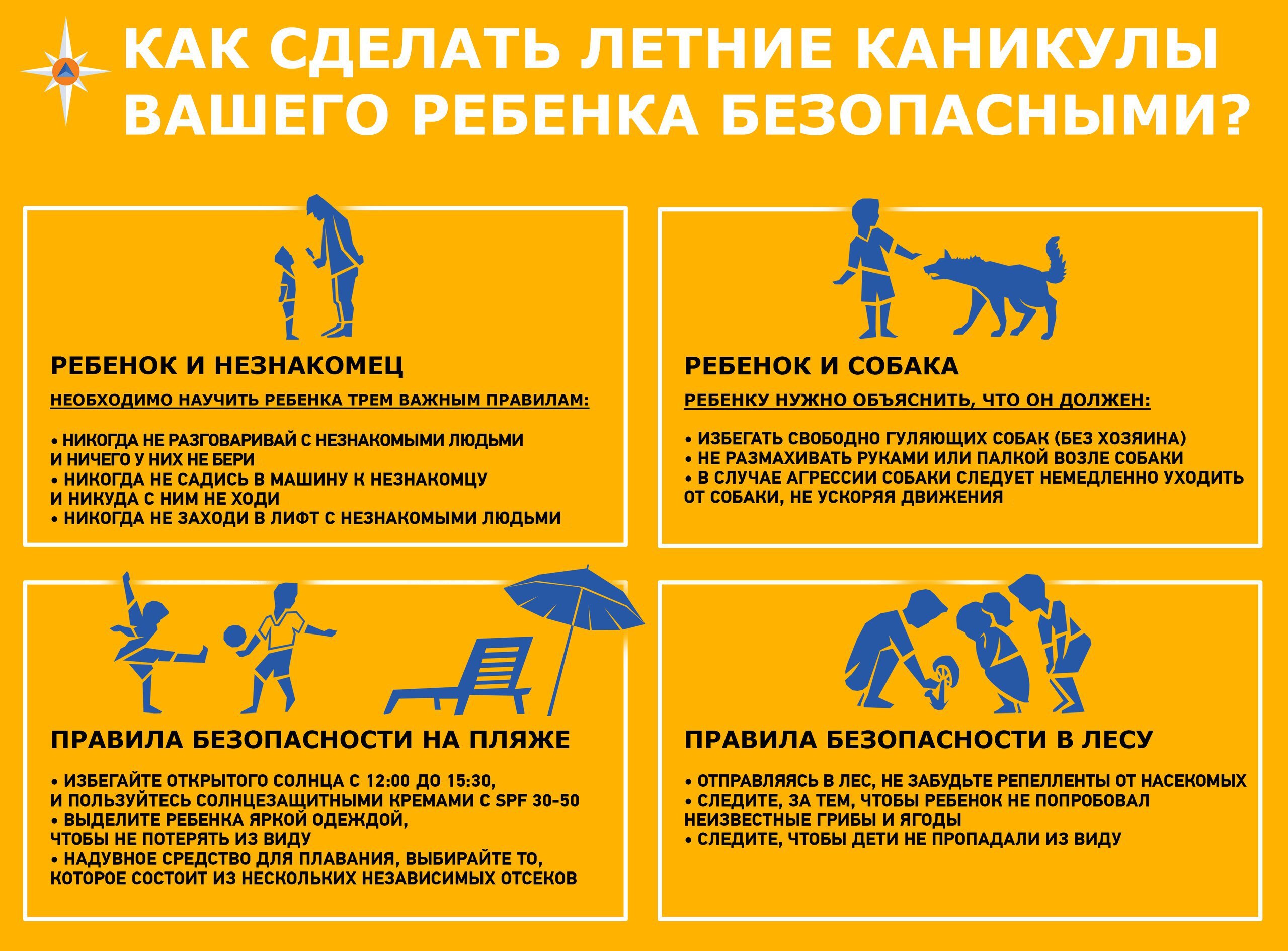 Летние каникулы.