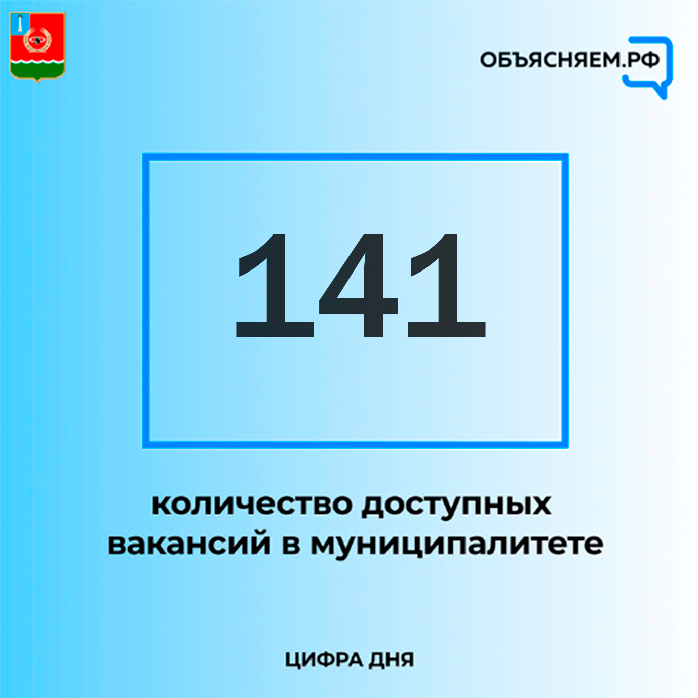 Актуальные вакансии Мелекесского района.