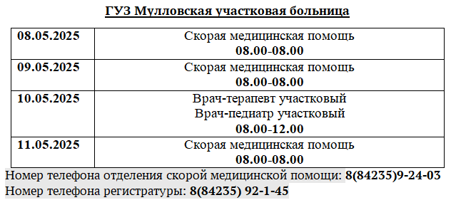 График работы учреждений здравоохранения.