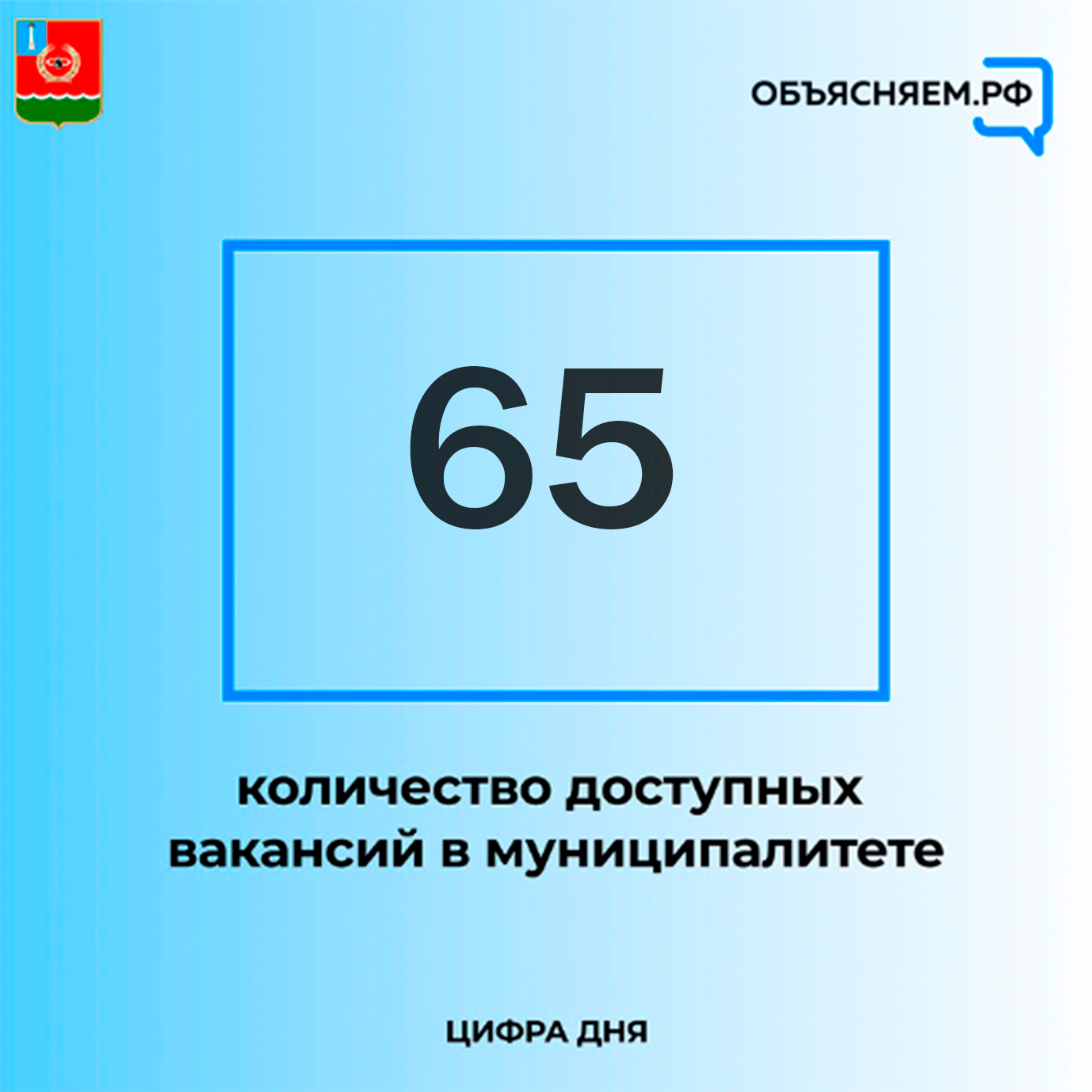 Актуальные вакансии Мелекесского района.