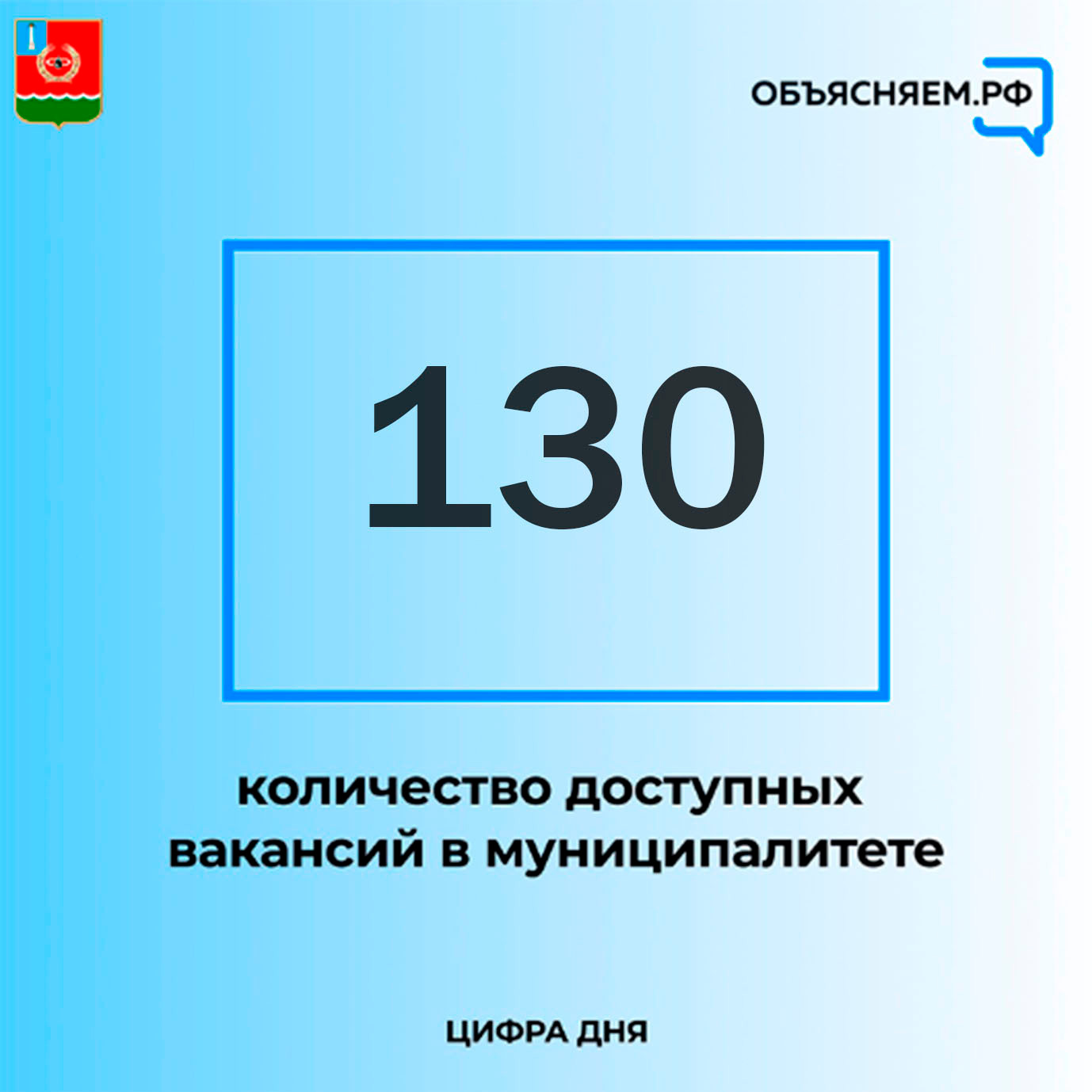 Актуальные вакансии Мелекесского района.