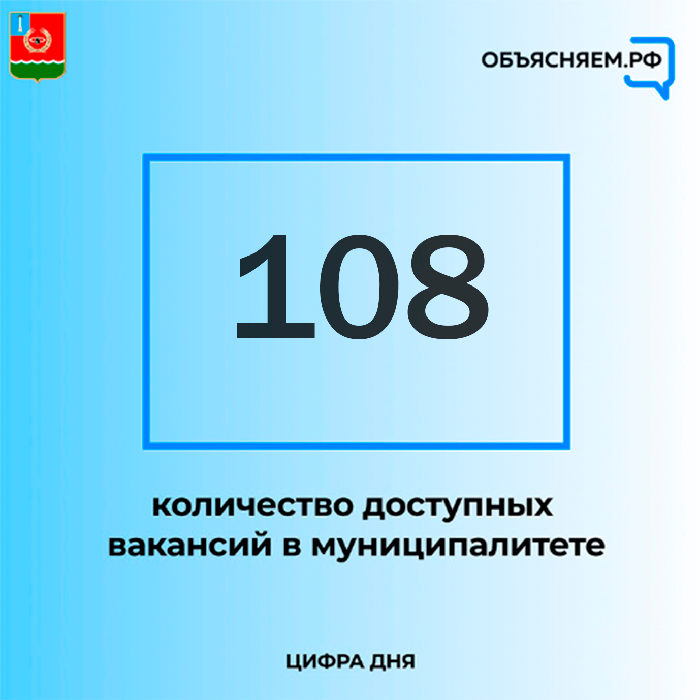 Актуальные вакансии Мелекесского района.