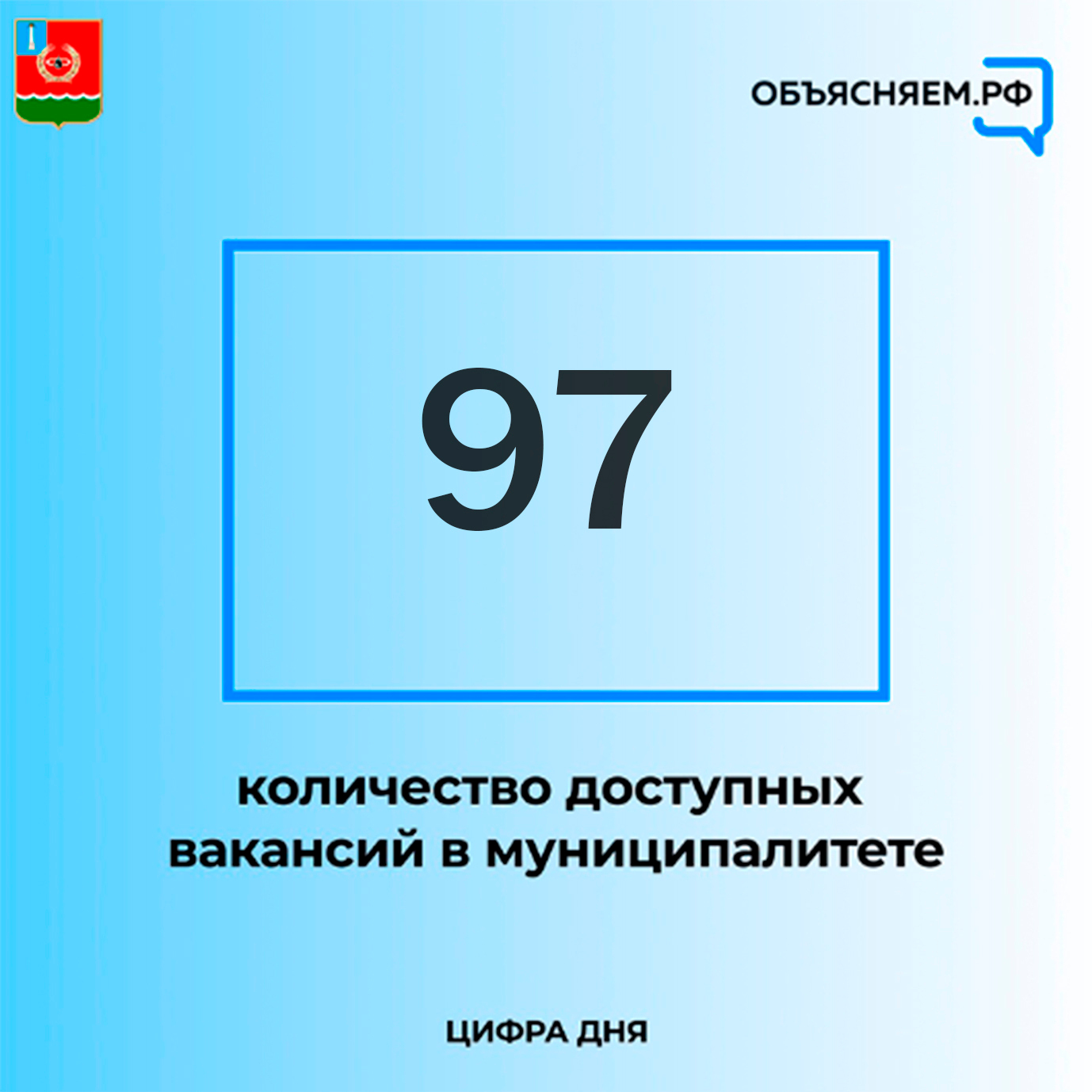 Актуальные вакансии Мелекесского района.