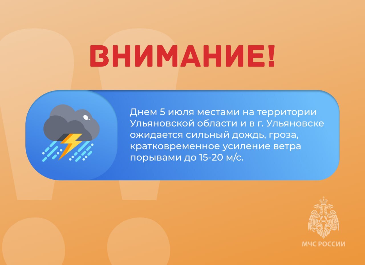 Погода.