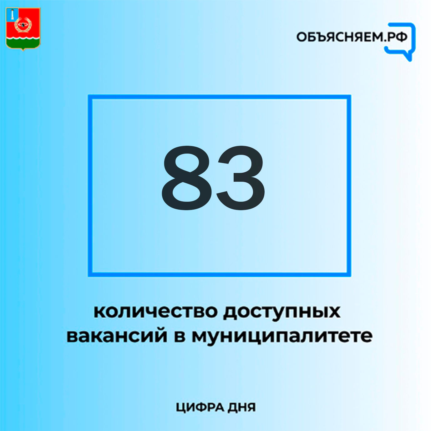 Актуальные вакансии Мелекесского района.
