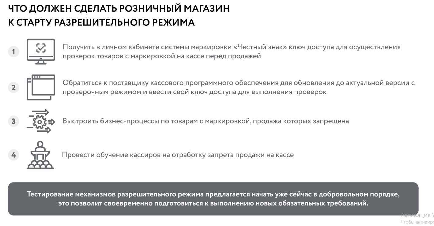 Маркировка «Честный знак» в 2024 году: как участникам оборота соблюдать закон.