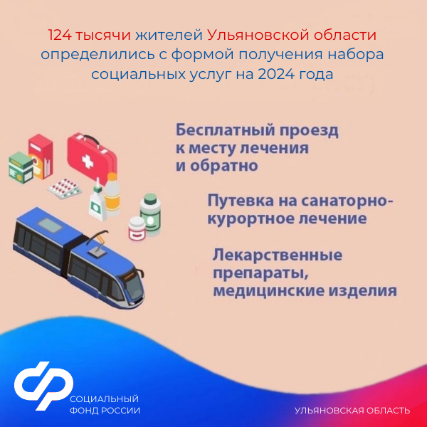 Информируем о наборе социальных услуг.