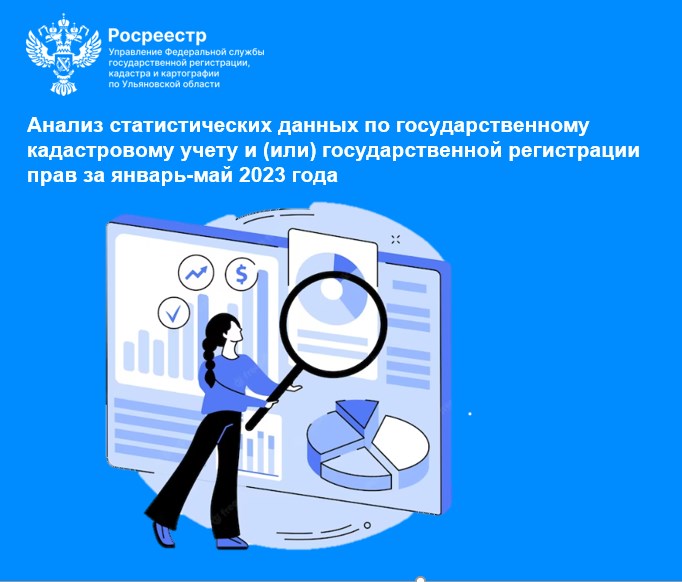 Анализ статистических данных по государственному кадастровому учету и (или) государственной регистрации прав за январь-май 2023 года.