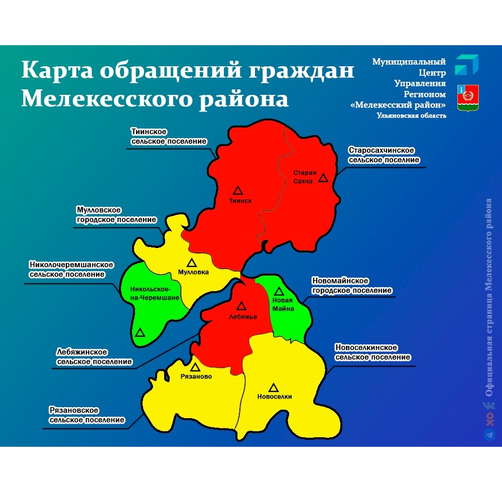 Муниципальный Центр управления региона Мелекесского района за прошедшую неделю зафиксировал 29 сообщений жителей района.