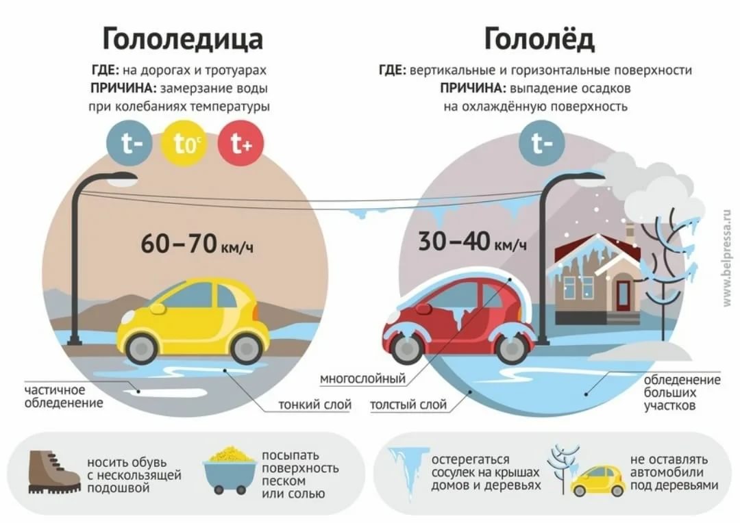 Уважаемые жители Мелекесского района.