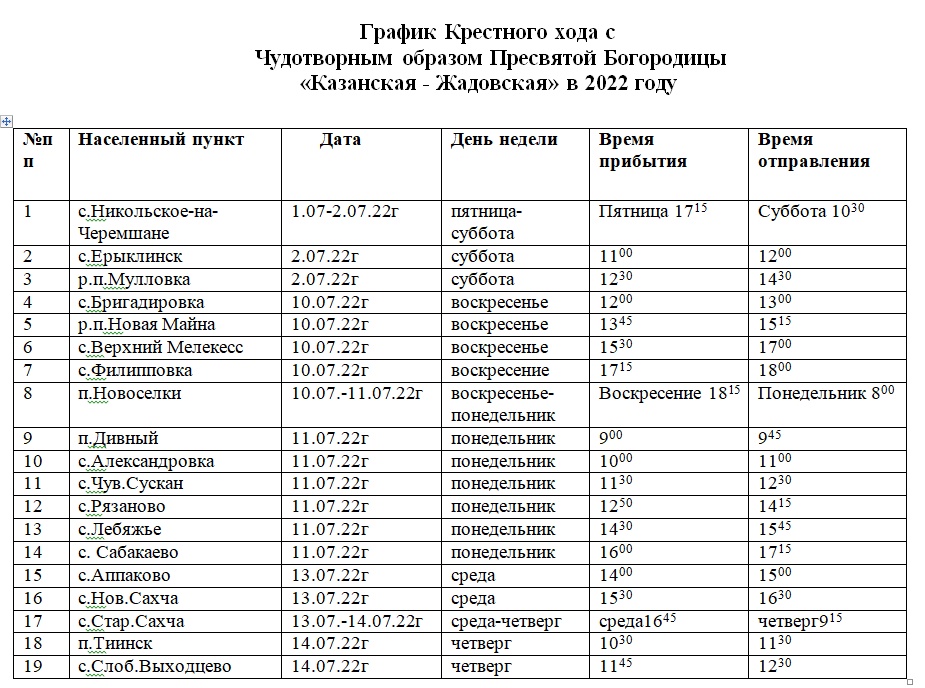 В июле Мелекесский район с Крестным ходом привезут Чудотворную икону Пресвятой Богородицы «Казанская - Жадовская» Прикрепляем график нахождения иконы в районе..