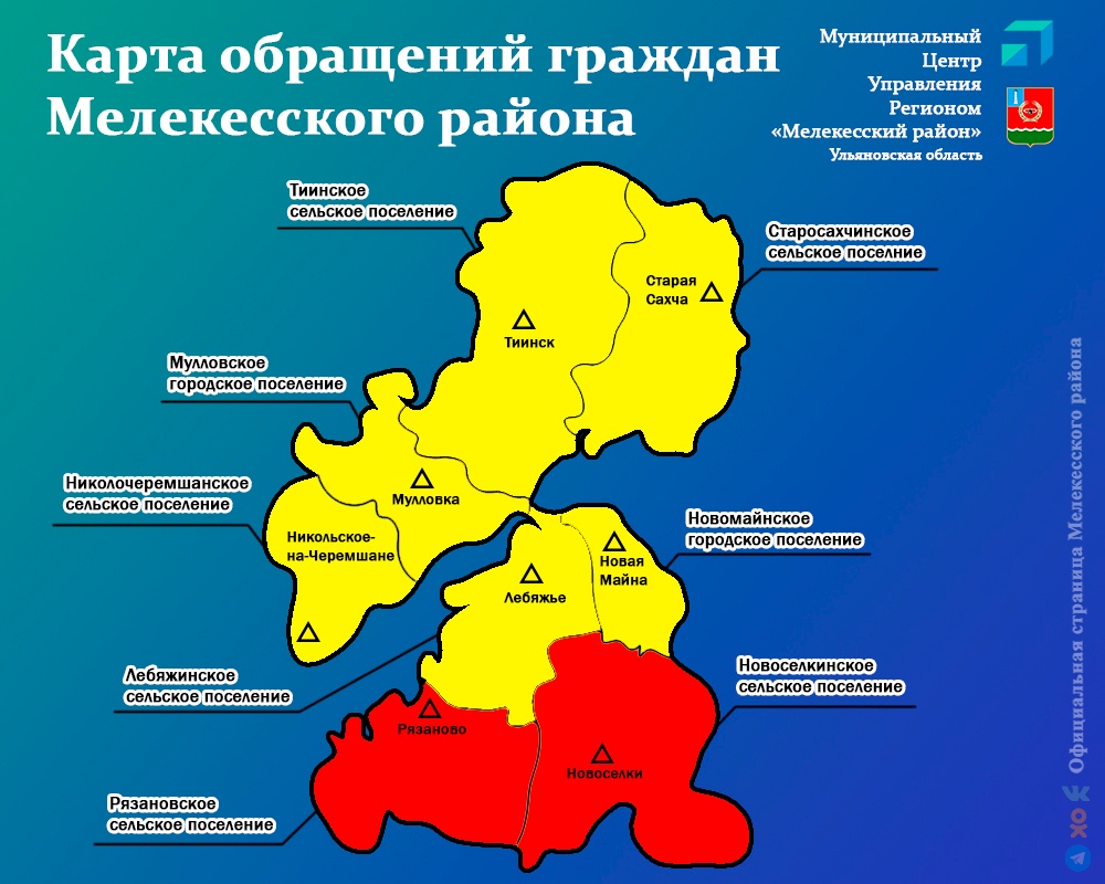 Муниципальный Центр управления региона Мелекесского района за прошедшую неделю зафиксировал 57 сообщений жителей района.