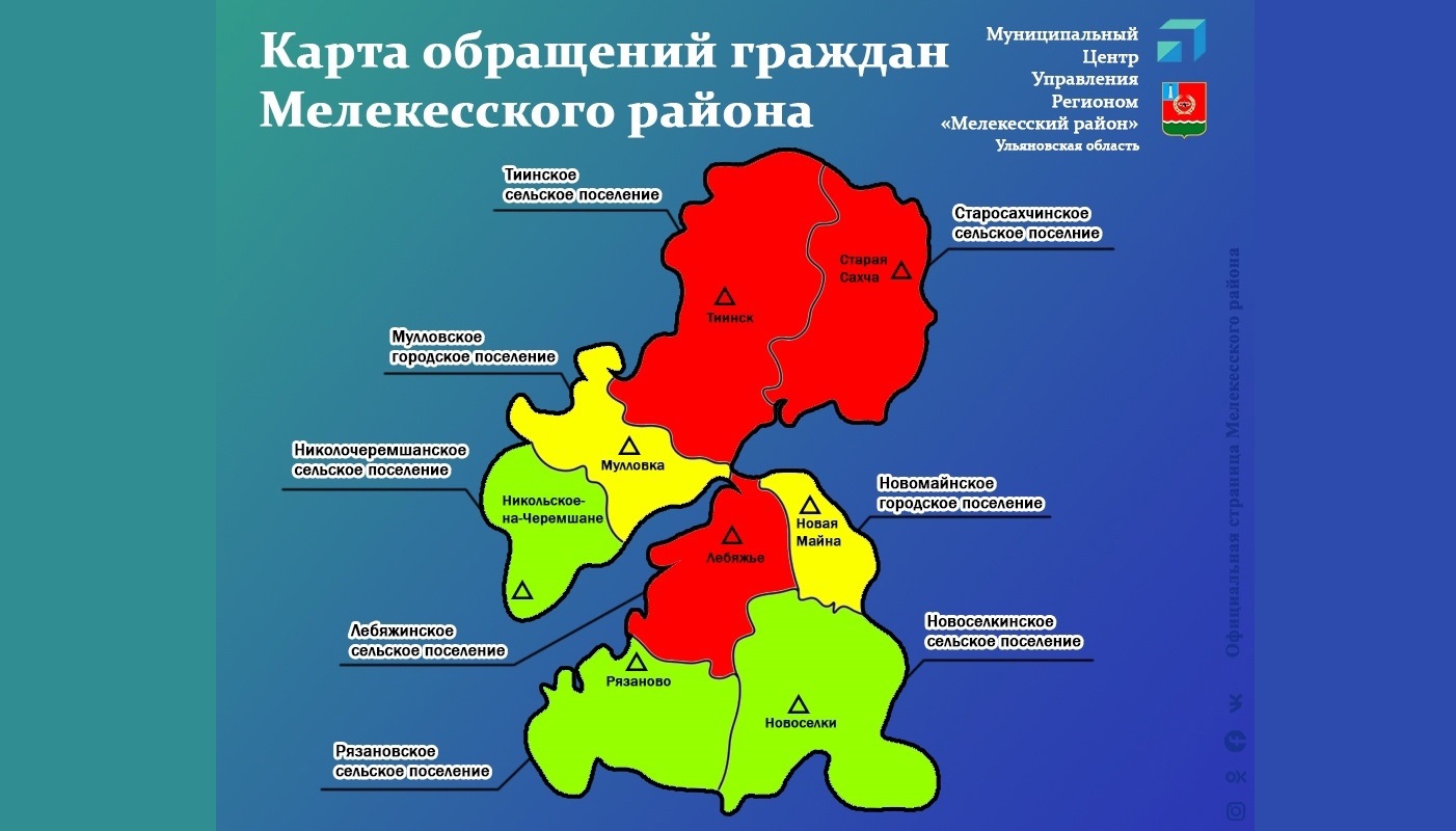 На главной странице сайта администрации Мелекесского района проходит опрос на тему: &quot;Вредные зависимости и здоровый образ жизни&quot;✅ Опрос подготовлен специалистами муниципального Центра Управления регионом Мелекесского района на основании получаемых сообщен.