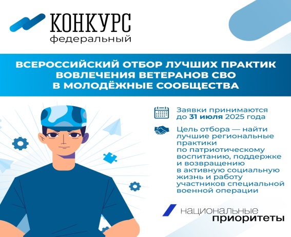 Всероссийский отбор лучших практик вовлечения ветеранов специальной военной операции в молодежные сообщества.