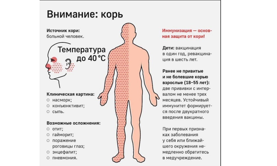 Уважаемые жители Мелекесского района!!!.