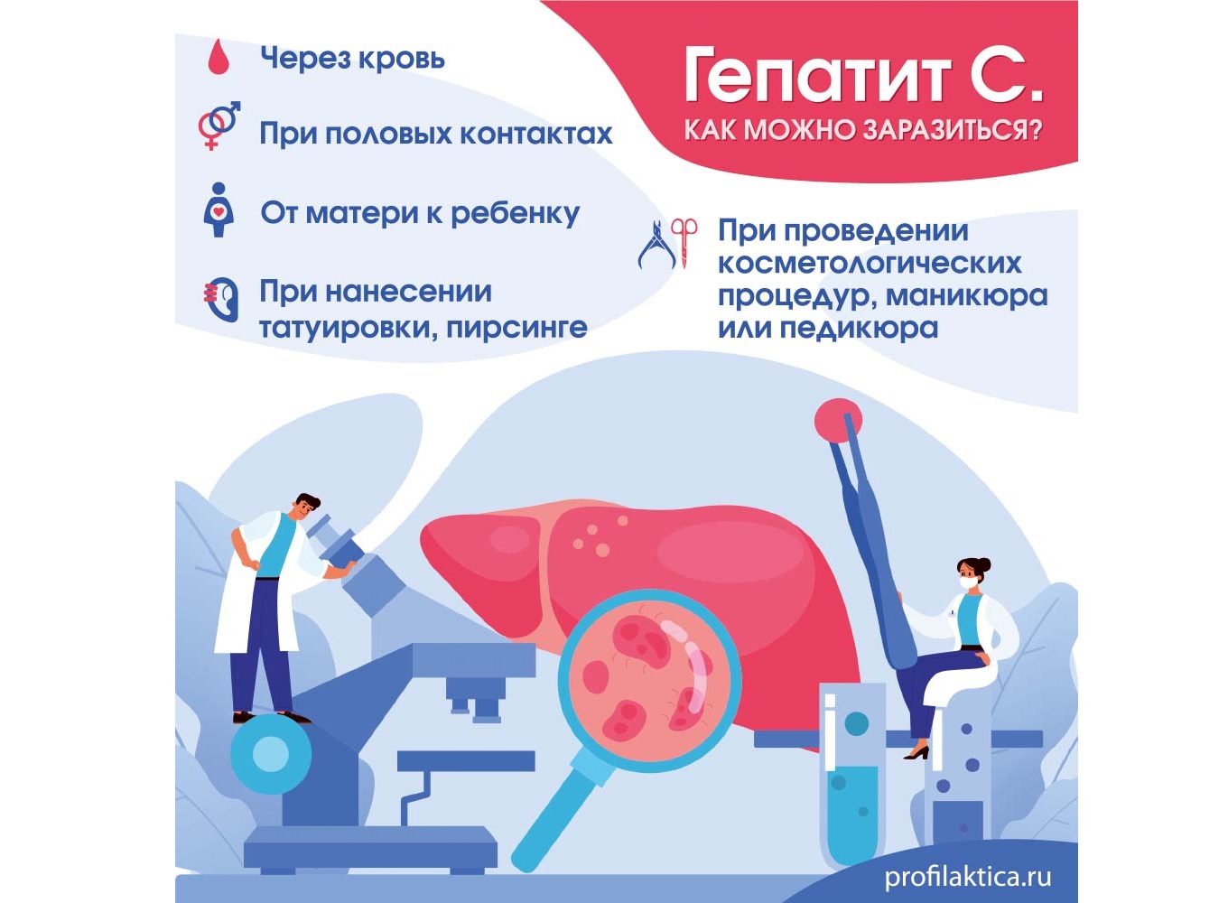С 11 по 17 марта в Российской Федерации проходит Неделя по борьбе с заражением и распространением хронического вирусного гепатита С..