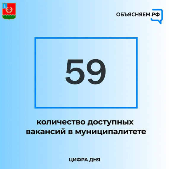 Актуальные вакансии Мелекесского района. Актуальные вакансии Мелекесского района.