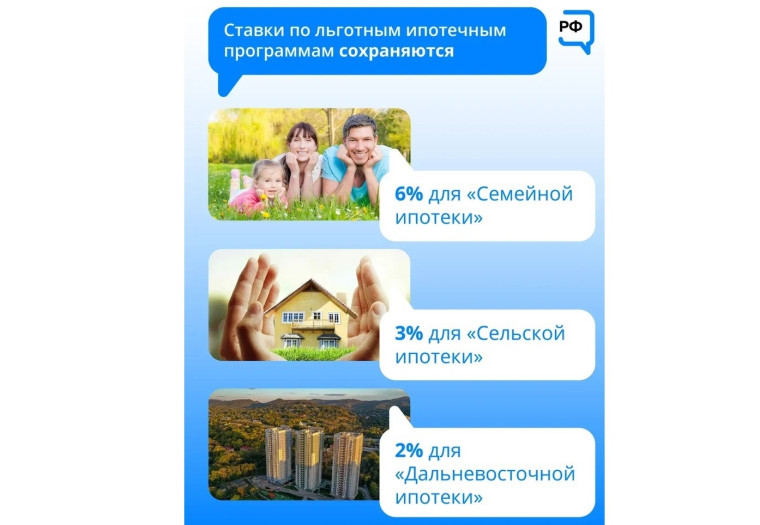 Президент сохранил все ставки по льготным ипотечным программам объясняем.рф. Президент сохранил все ставки по льготным ипотечным программам объясняем.рф.