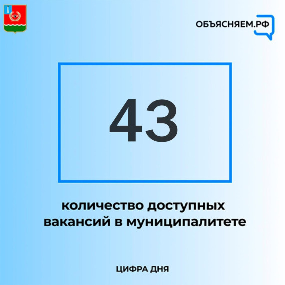 Актуальные вакансии Мелекесского района. Актуальные вакансии Мелекесского района.