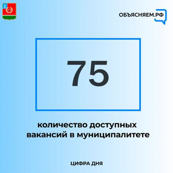 Актуальные вакансии Мелекесского района. Актуальные вакансии Мелекесского района.