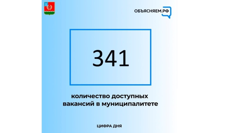 Актуальные вакансии Мелекесского района. Актуальные вакансии Мелекесского района.