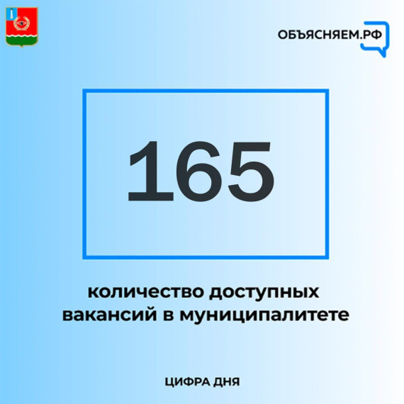 Актуальные вакансии Мелекесского района. Актуальные вакансии Мелекесского района.