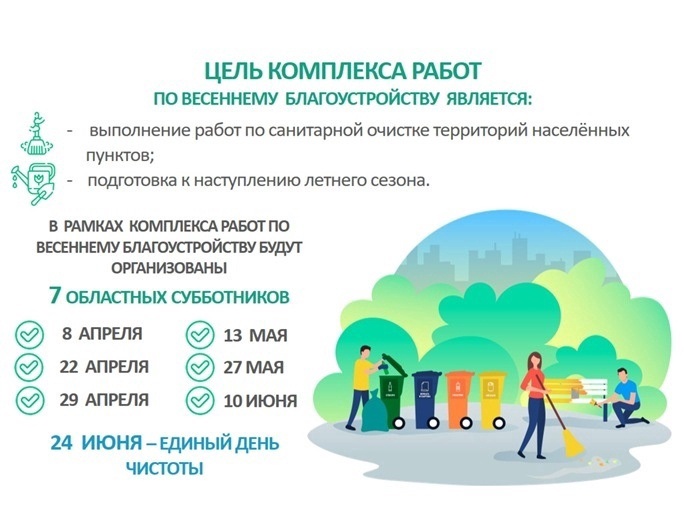 Месячник по благоустройству. Месячник по благоустройству.
