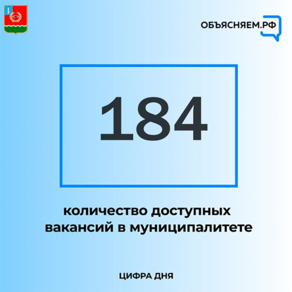 Актуальные вакансии Мелекесского района. Актуальные вакансии Мелекесского района.