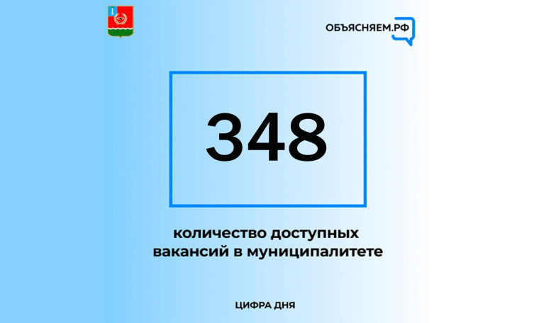 Актуальные вакансии Мелекесского района. Актуальные вакансии Мелекесского района.