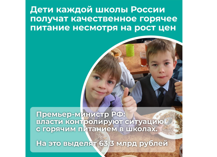 В выстраивании системы школьного питания могут помочь цифровые технологии. В выстраивании системы школьного питания могут помочь цифровые технологии.