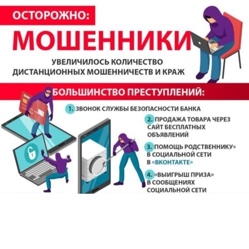 В 2023 году доля преступлений мошеннического характера, совершенных с использованием мессенджеров, выросла вдвое: с 12 до 22,5%.. В 2023 году доля преступлений мошеннического характера, совершенных с использованием мессенджеров, выросла вдвое: с 12 до 22,5%..
