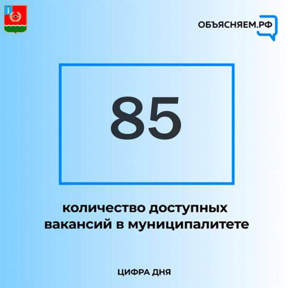 Актуальные вакансии Мелекесского района. Актуальные вакансии Мелекесского района.