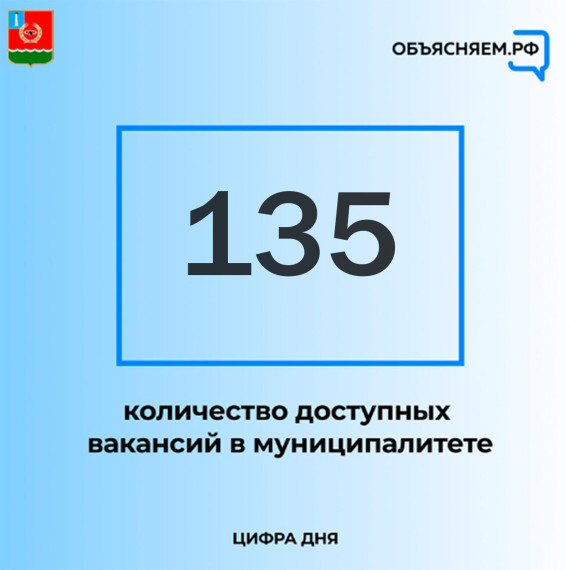Актуальные вакансии Мелекесского района. Актуальные вакансии Мелекесского района.