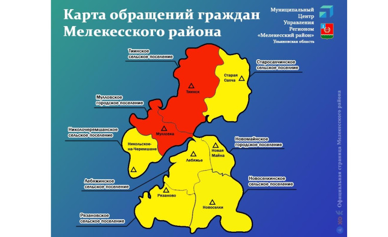 Муниципальный Центр управления региона Мелекесского района за прошедшую неделю зафиксировал 32 сообщения жителей района. Муниципальный Центр управления региона Мелекесского района за прошедшую неделю зафиксировал 32 сообщения жителей района.
