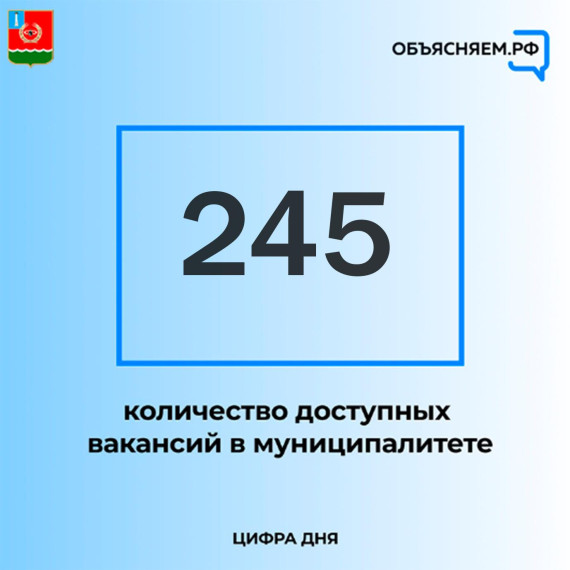 Актуальные вакансии Мелекесского района. Актуальные вакансии Мелекесского района.