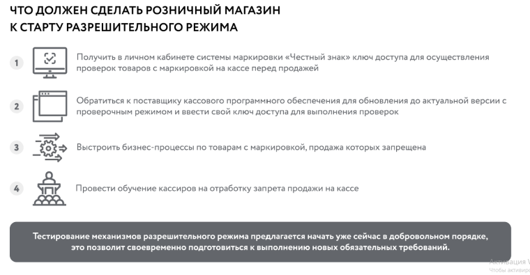 Маркировка «Честный знак» в 2024 году: как участникам оборота соблюдать закон. Маркировка «Честный знак» в 2024 году: как участникам оборота соблюдать закон.