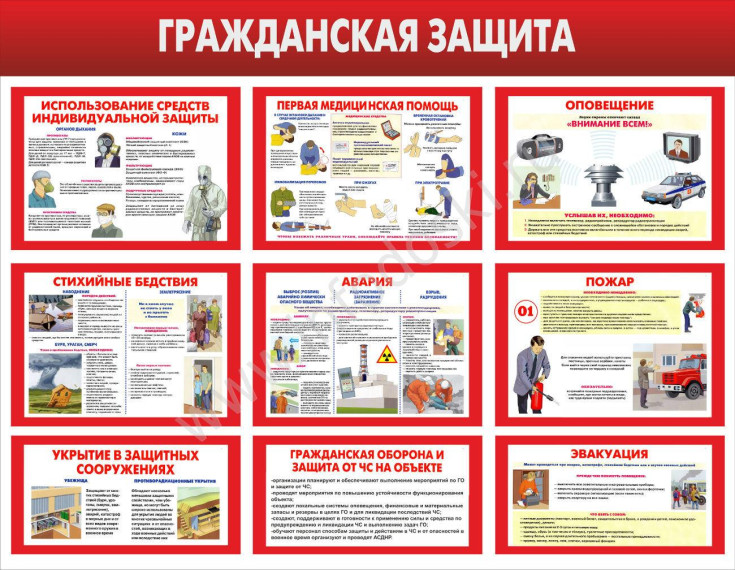 Месячник гражданской защиты населения. Месячник гражданской защиты населения.