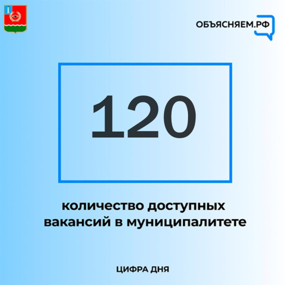 Актуальные вакансии Мелекесского района. Актуальные вакансии Мелекесского района.