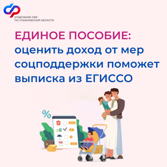 Какие доходы будут учтены на Единое пособие?. Какие доходы будут учтены на Единое пособие?.