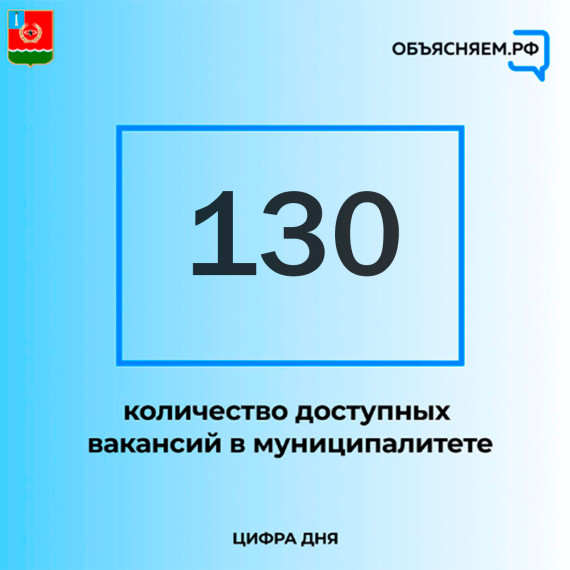 Актуальные вакансии Мелекесского района. Актуальные вакансии Мелекесского района.