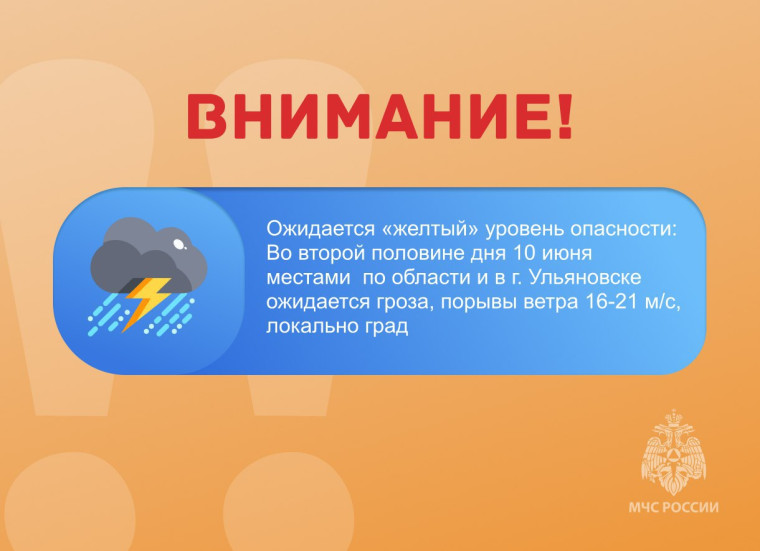 Уважаемые жители Мелекесского района. Уважаемые жители Мелекесского района.