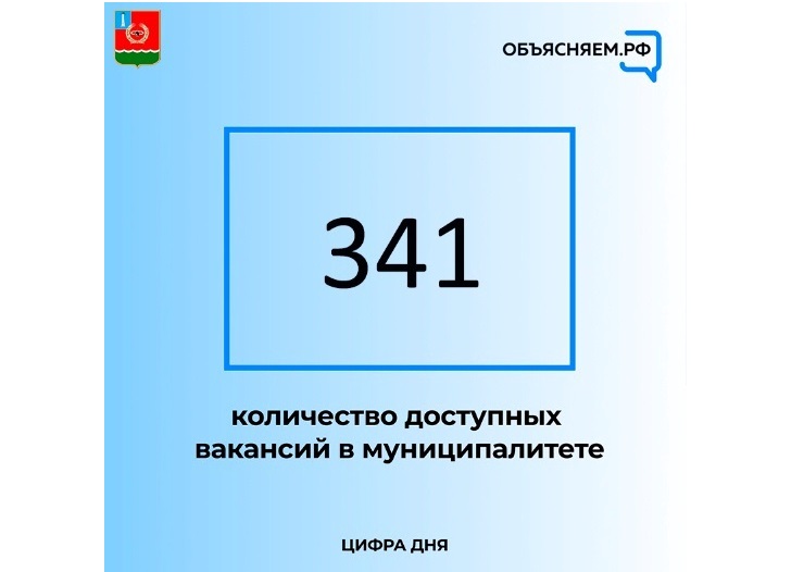 Актуальные вакансии Мелекесского района. Актуальные вакансии Мелекесского района.