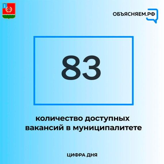Актуальные вакансии Мелекесского района. Актуальные вакансии Мелекесского района.