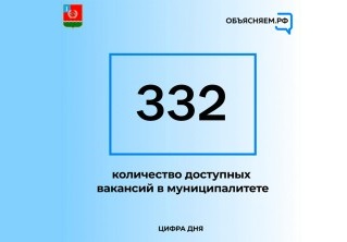 Актуальные вакансии Мелекесского района. Актуальные вакансии Мелекесского района.