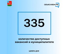 Актуальные вакансии Мелекесского района. Актуальные вакансии Мелекесского района.
