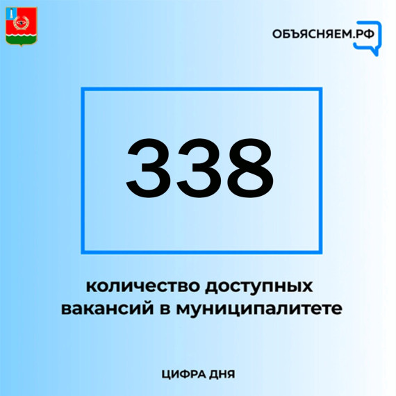 Актуальные вакансии Мелекесского района. Актуальные вакансии Мелекесского района.